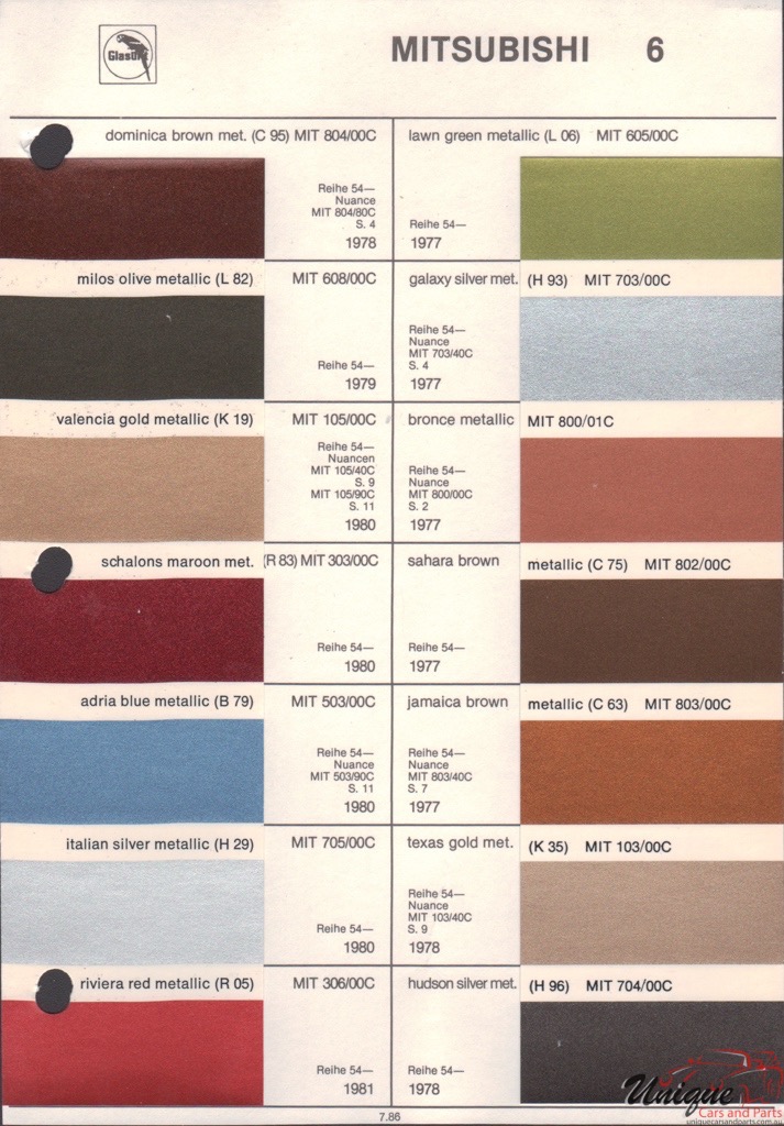 1980 Mitsubishi Paint Charts Glasurit 1